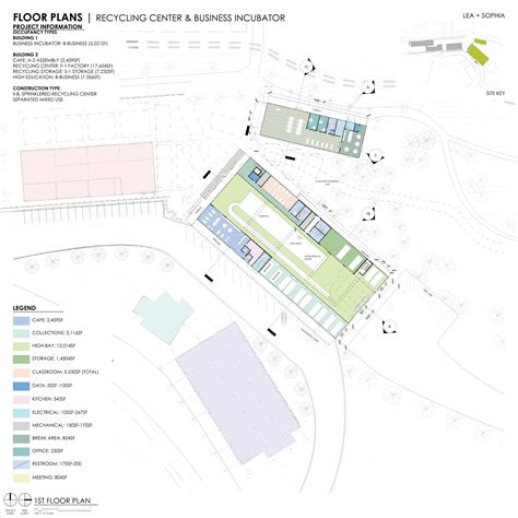 Recycling Center - Floor Plan | Interior architecture drawing, Factory ...