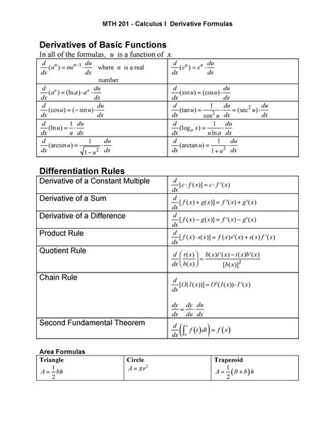 Image result for Basic Derivative Formula
