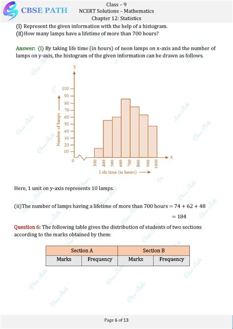 Class 9 Chapter 12 Maths MCQ 的图像结果