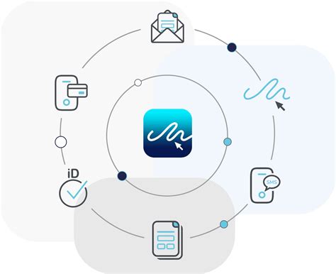 Image result for eSign 202305