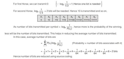 Coding Formula 的图像结果