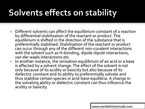 Solvent Effects 的图像结果
