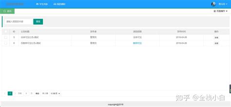 Rezultat imagine pentru What Is FreeMarker with HTML