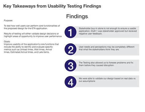 Image result for ETA Tutorial