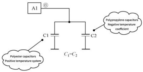 Image result for Capacitor Circuits Analysis
