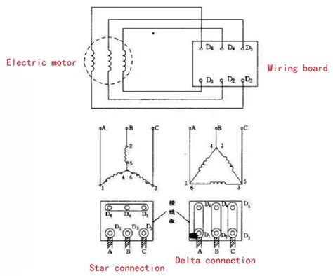 Image result for Transformer with a 3 Phase Load Connection
