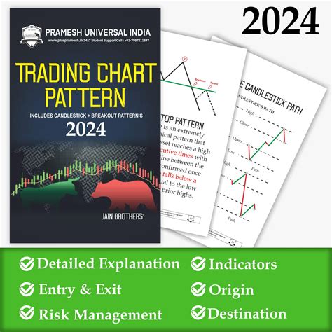 Image result for Trading Chart Patterns Book