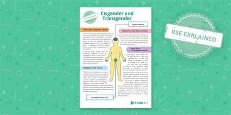 RSE Explained: Cisgender and Transgender Information Sheet