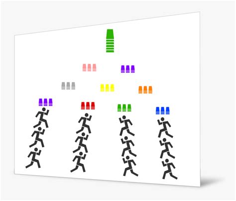 Image result for Speed Stacking Tutorial