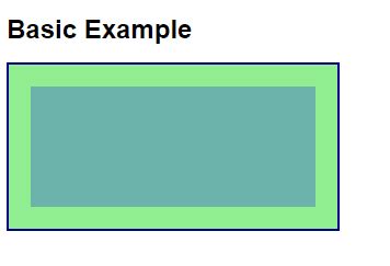 Image result for Canvas API