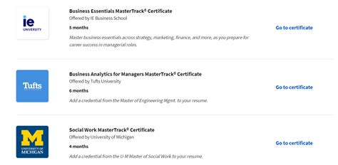 Image result for Coursera Certificates Explained