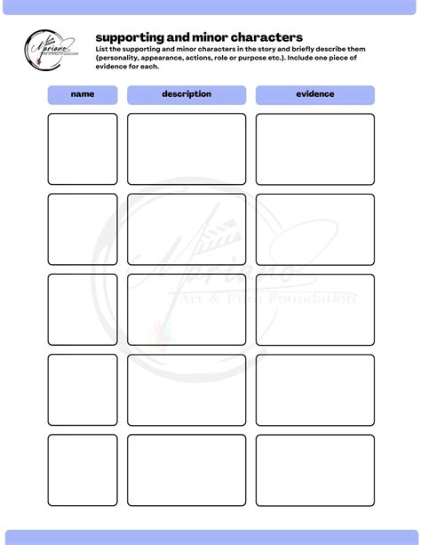 Image result for Character Script