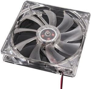 SNG LED CPU FAN 120MM TRANSPARENT RED GAMING CPU CASE Cooling Fan ...