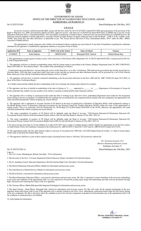 Student Progression | B.H. College