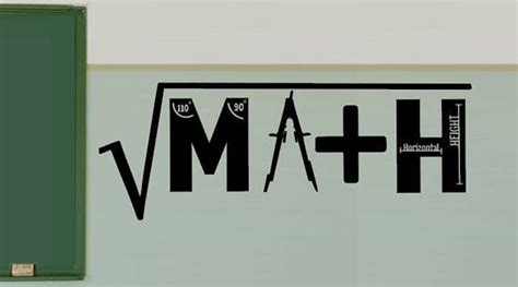 Image result for Creative Math Classroom Model