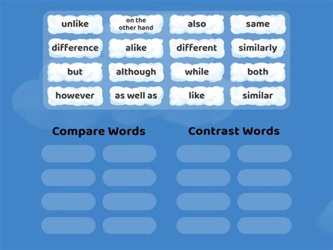 Image result for Contrastive Conjunction