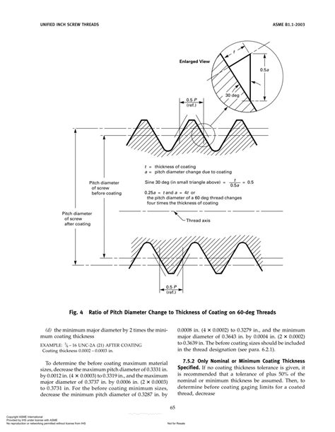 UNIFIED INCH SCREW THREAD