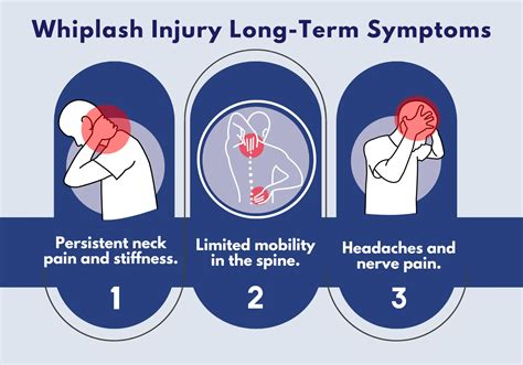 Whiplash Symptoms: Physical & Psychosocial Effects & Diagnosis