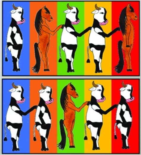 Image result for Syntactic Recursion