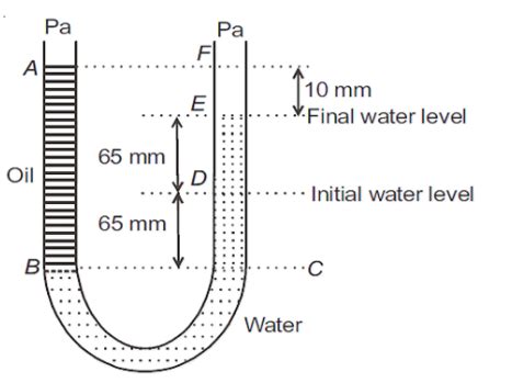 A U tube with both ends open to the atmosphere, is partially filled ...