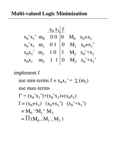 Image result for Multi Valued Function Graph