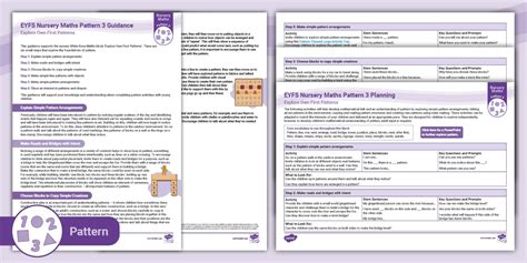 Image result for Patterns for EYFS