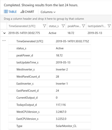 Image result for JSON Payload Example