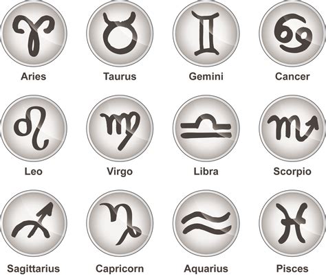 Zodiac Symbols - Cliparts.co