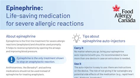 Advocacy and research – April 2025 - Food Allergy Canada