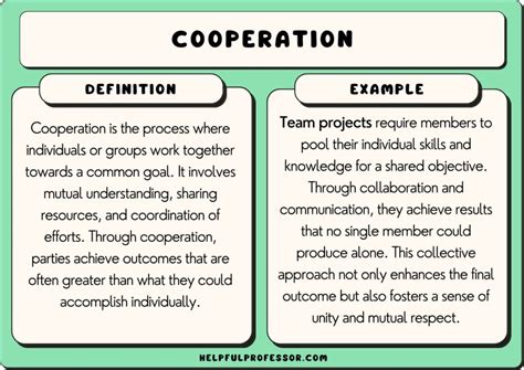 Cooperation Groups 的图像结果