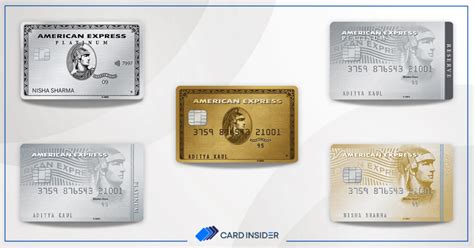 American Express Credit Cards Forex Markup Charges