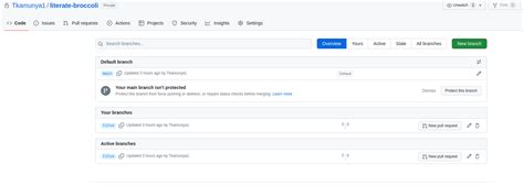 Image result for Remove Repository. GitHub
