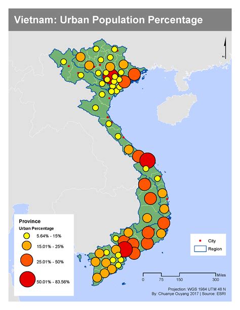 City Population Vietnam