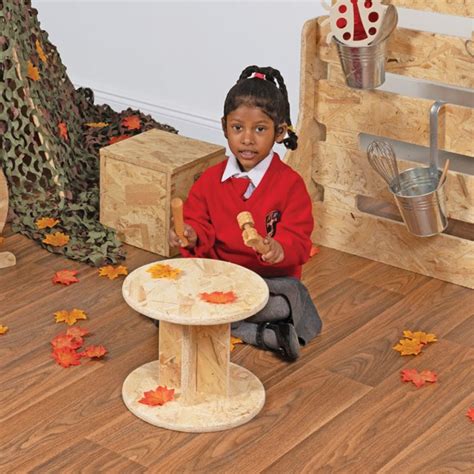 Image result for Cable Reel Table Chart