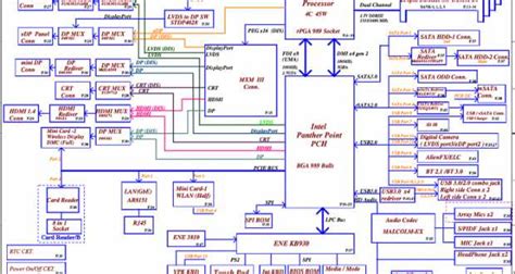 Image result for Computer Motherboard Connection