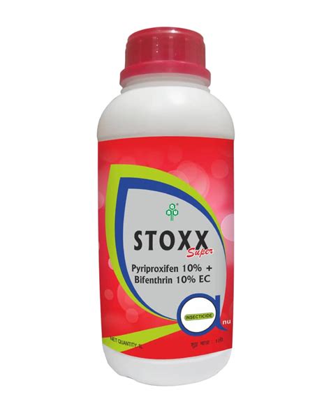 Anu Products Limited...