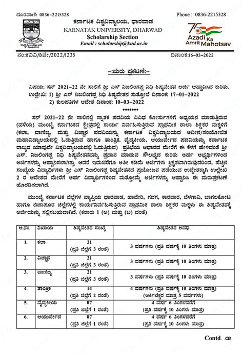 S Nijalingappa scholarships for primary schools teachers dependence for ...