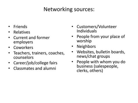 Image result for Example of Material for Networking