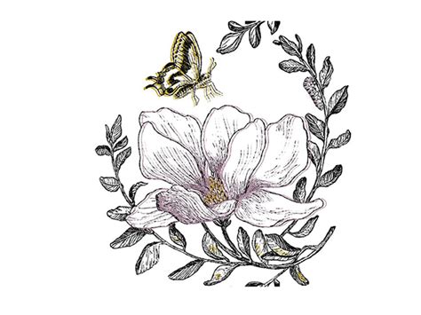 Image result for Design Pattern Project