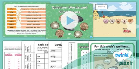 PlanIt English Y2 Term 3B W6: Question Words and SPaG Terms Spelling Pack