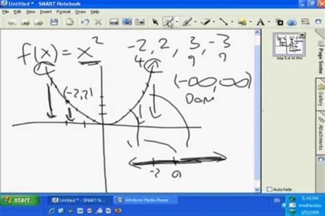 How to Find a Domain of a Function 的图像结果