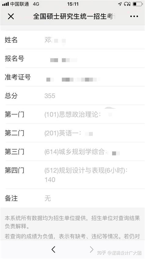 考研留学双规划 | 一次规划，两手准备，多份Offer - 知乎