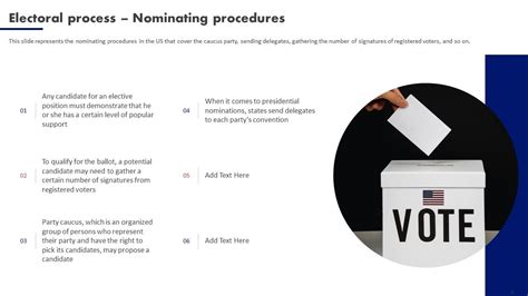 Image result for Electoral Process Explained