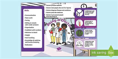 Being a Doctor Display Poster (teacher made) - Twinkl