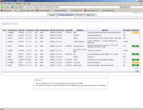 How to Convert Apex of a XML File 的图像结果
