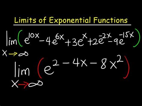 Image result for Limit of Variable Exponent