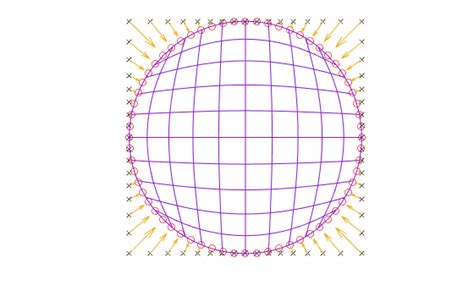 Image result for MATLAB Spline