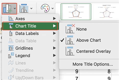 Excel Graph Types 的图像结果