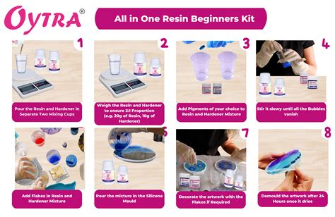 What’s inside an OYTRA ART RESIN KIT? Unboxing and Guide. – Oytra
