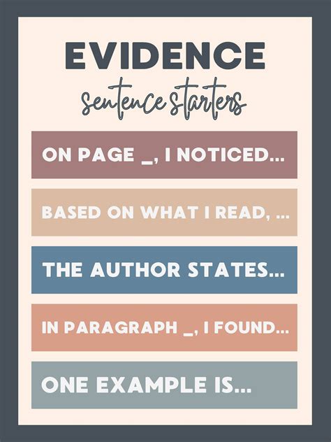 Evidence Sentence Starters by Prints & Plans with Platz | TPT